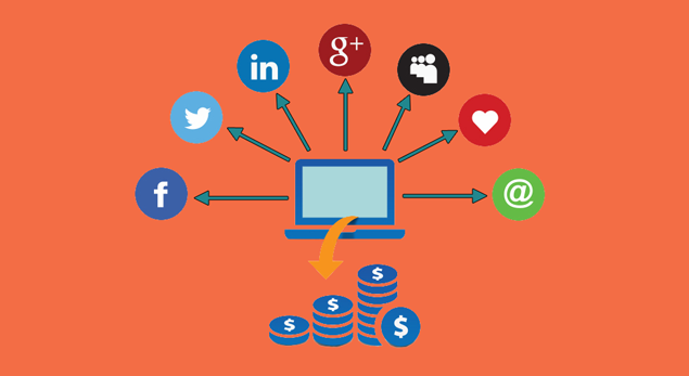 Fixed Price Social Media Marketing (SMM)